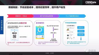 2017中國(guó)互聯(lián)網(wǎng)消費(fèi)生態(tài)大數(shù)據(jù)報(bào)告 洞見(jiàn)數(shù)字時(shí)代的消費(fèi)趨勢(shì)與機(jī)遇