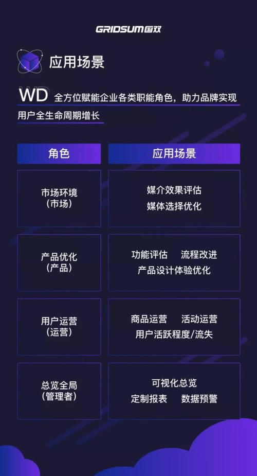 國雙以互聯網用戶行為分析技術榮獲第二十二屆中國優秀獎 創新驅動互聯網數據服務新篇章